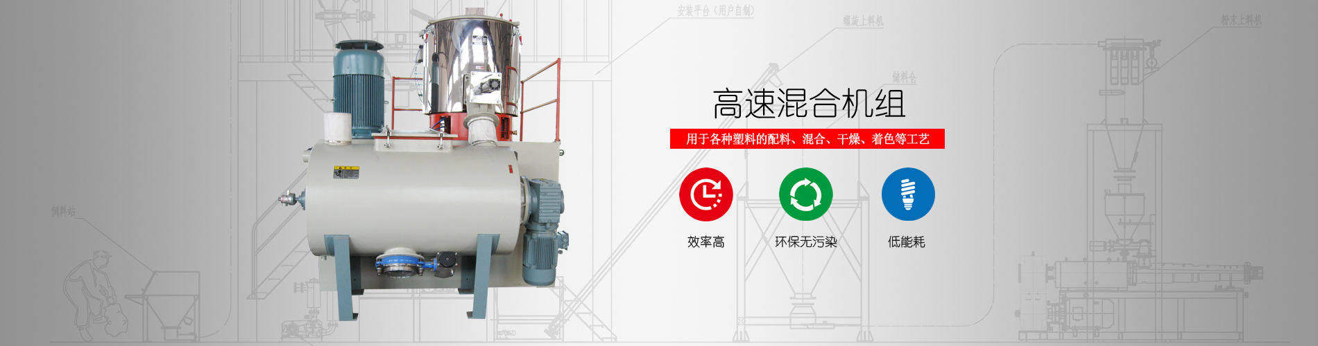 高速混合機